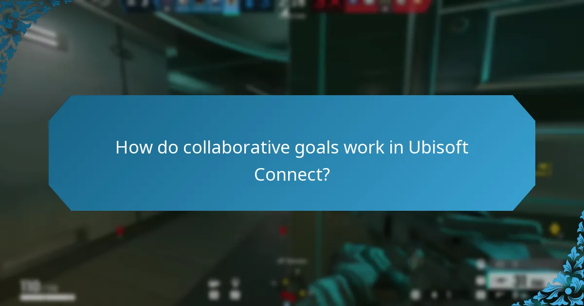 What are the current community challenges in Ubisoft Connect?